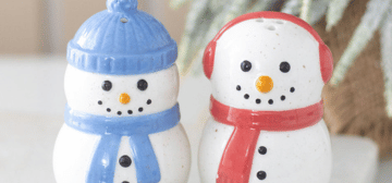 Shop All Wholesale Christmas >
